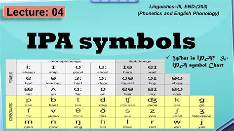 chapiter pronunciation|Iba pa.